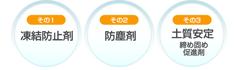 サニーキーパーは3つの使い方ができます！