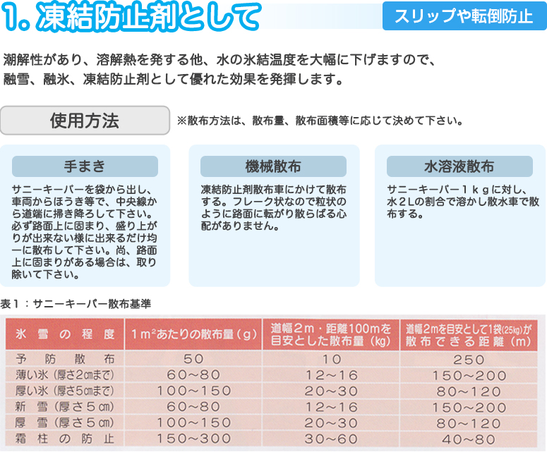 凍結防止剤として