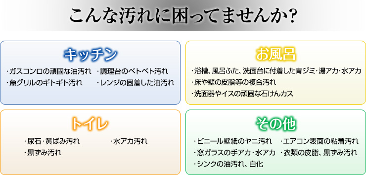 ウルトラハードクリーナーシリーズ｜リンレイ公式通販サイト